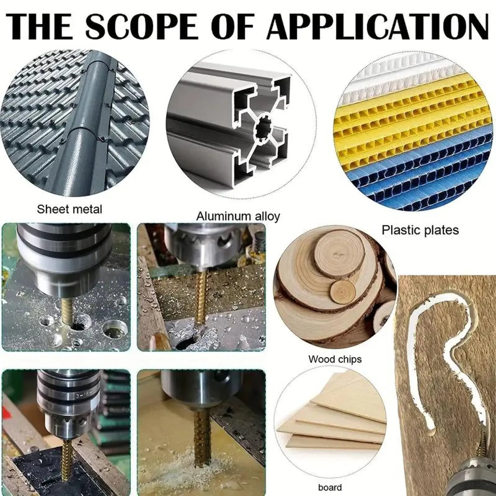 Scope of Application