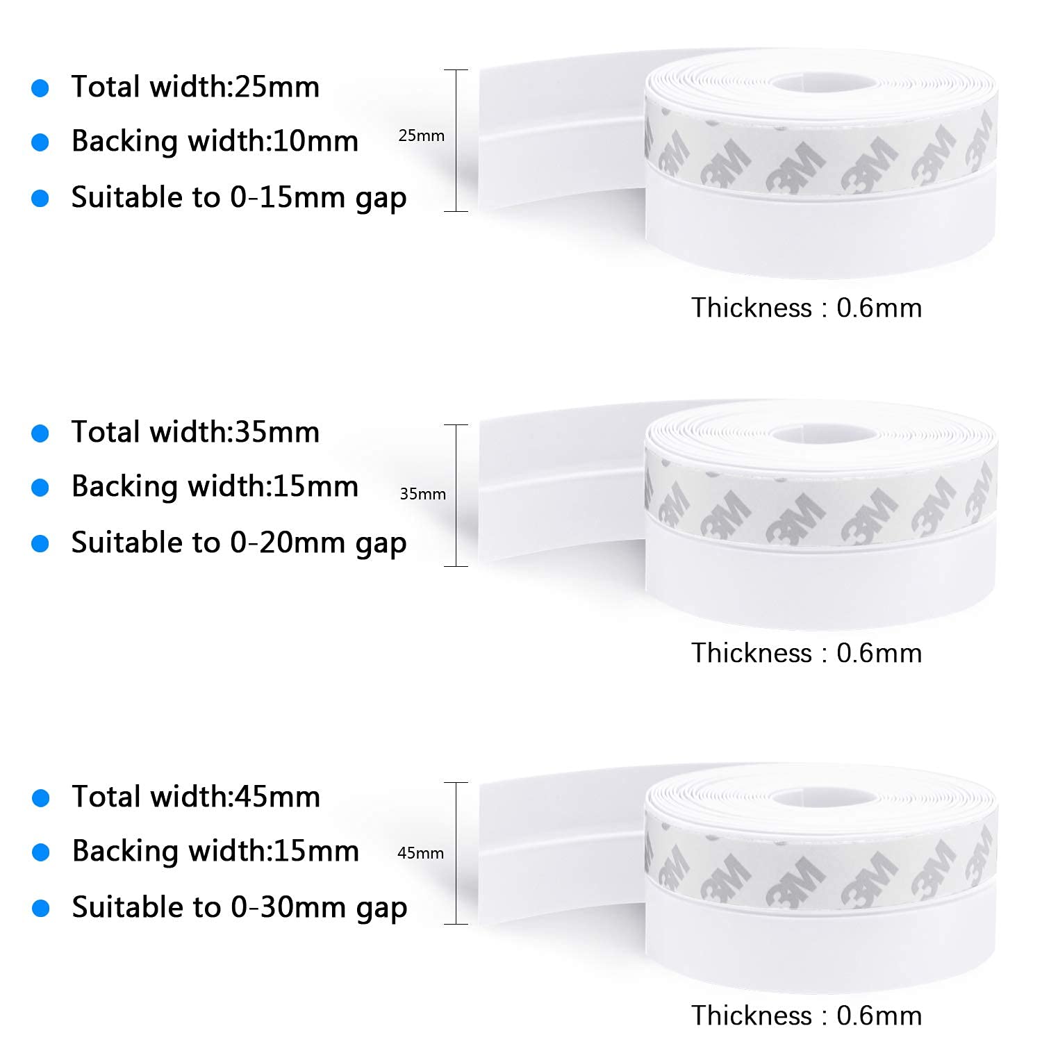 Size Guide for Seal Strip