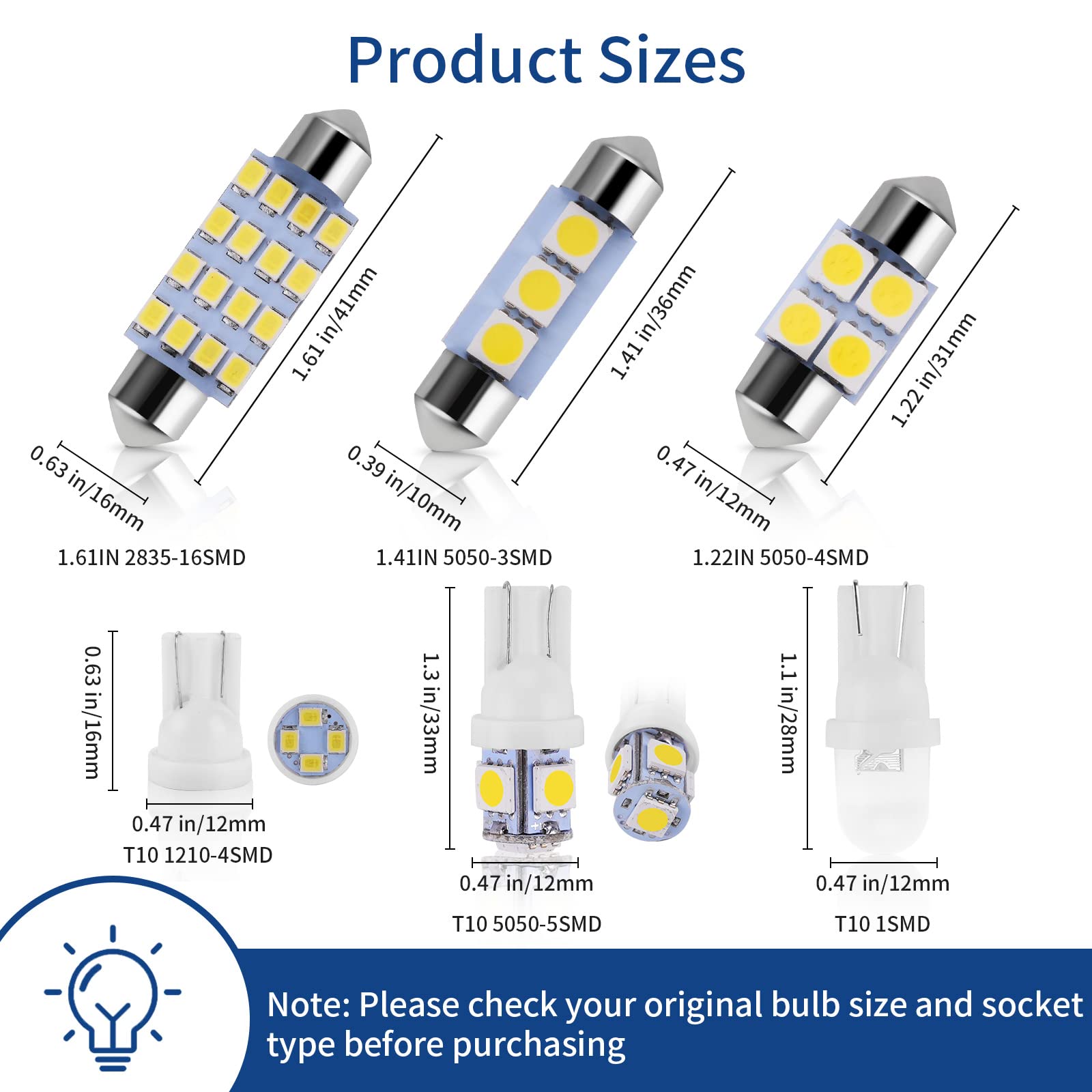 LED Sizes Guide