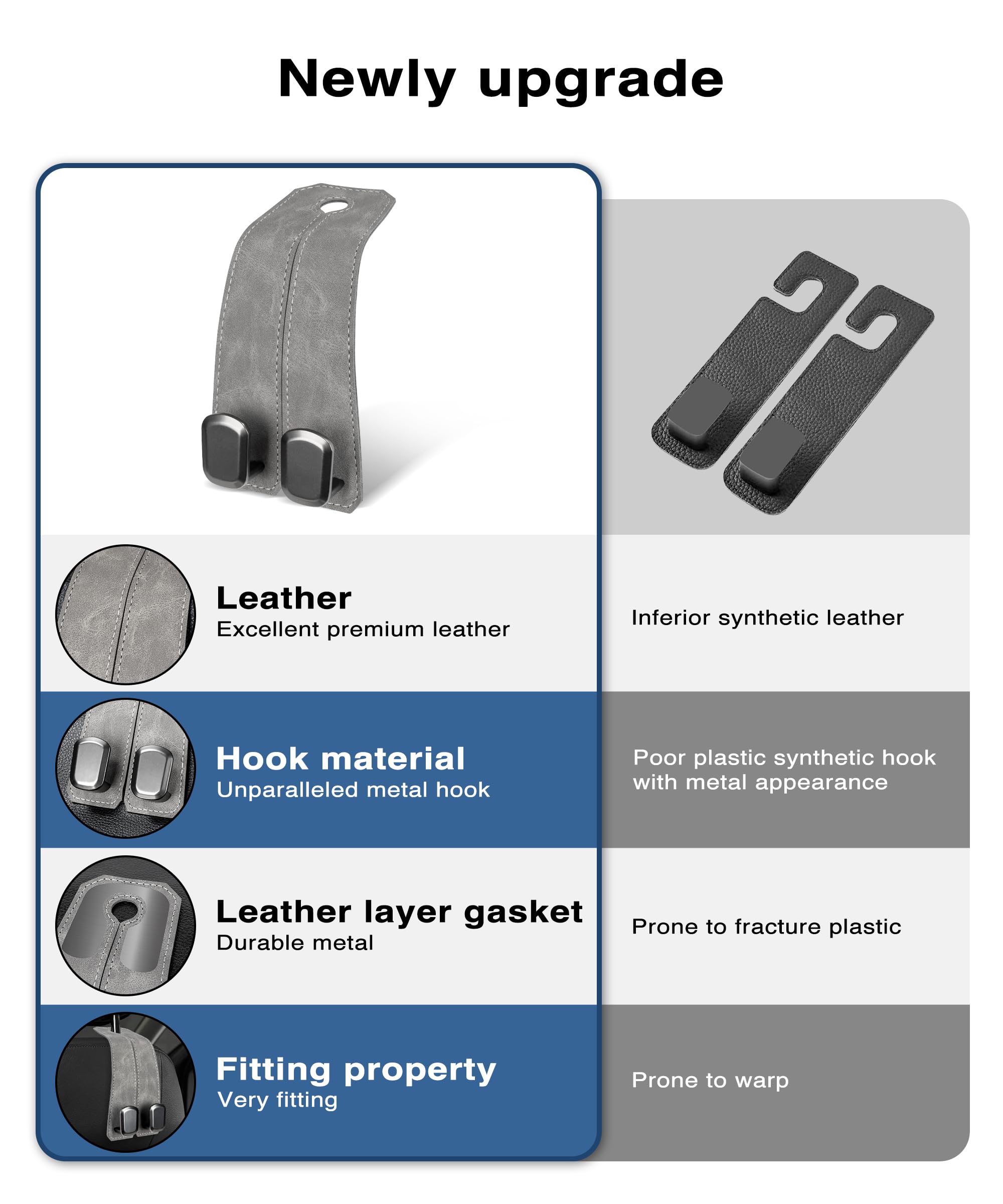 Upgraded leather and metal car headrest hook compared with plastic alternatives