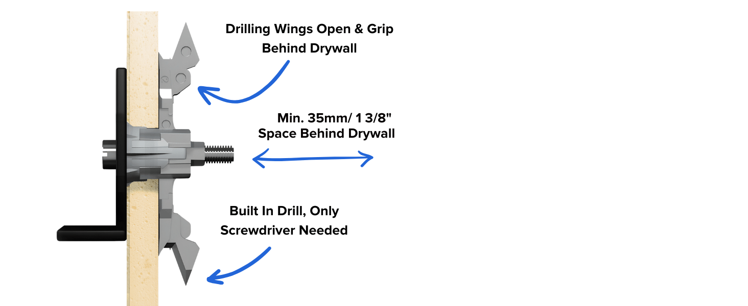 corefix spike no drill self drilling plasterboard drywall fixing heavy duty wall plug anchor
