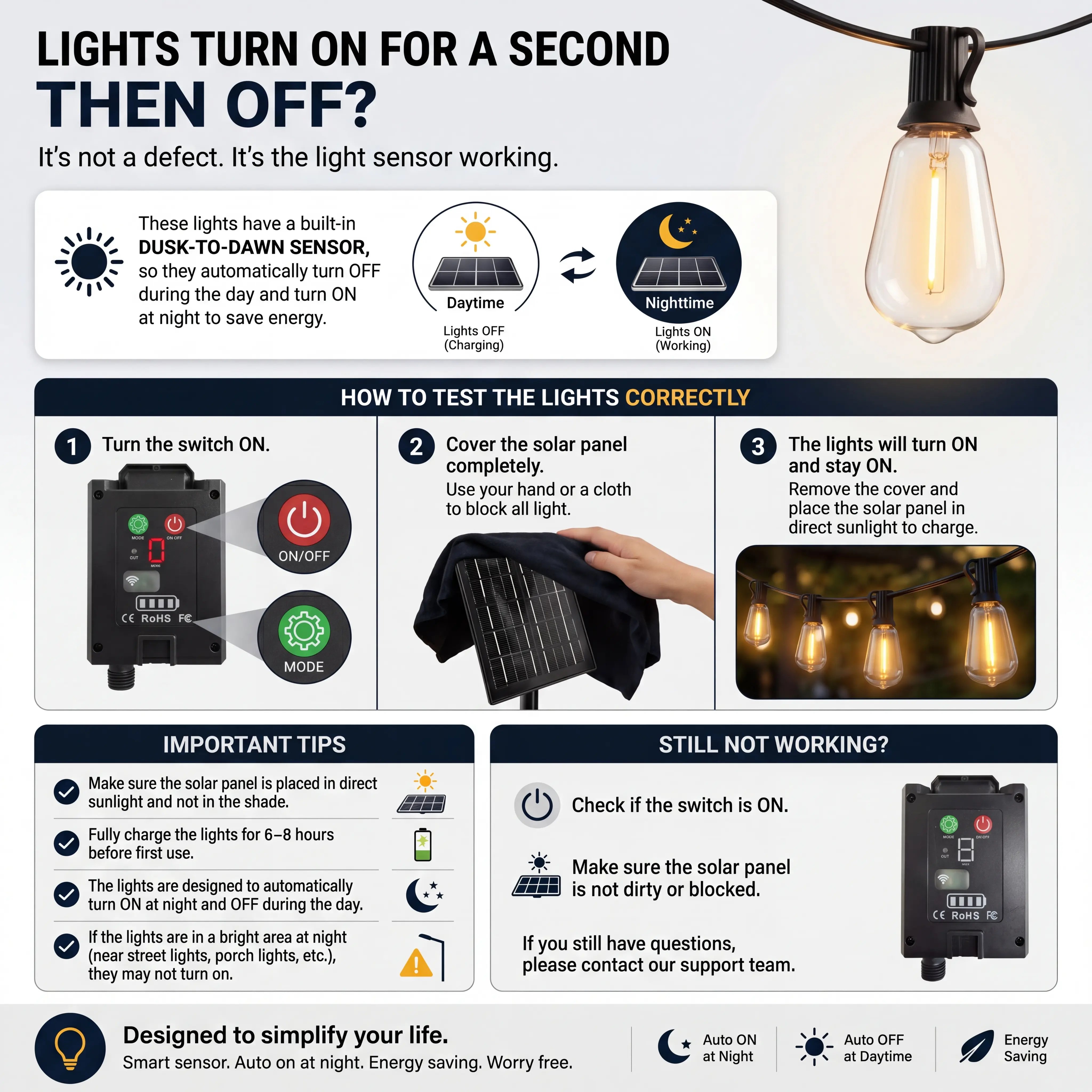 Dusk to dawn sensor instructions for solar string lights Dusk to dawn sensor instructions for solar string lights