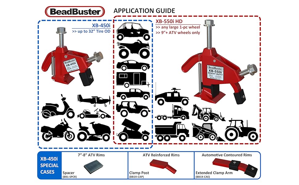 BeadBuster Application Guide
