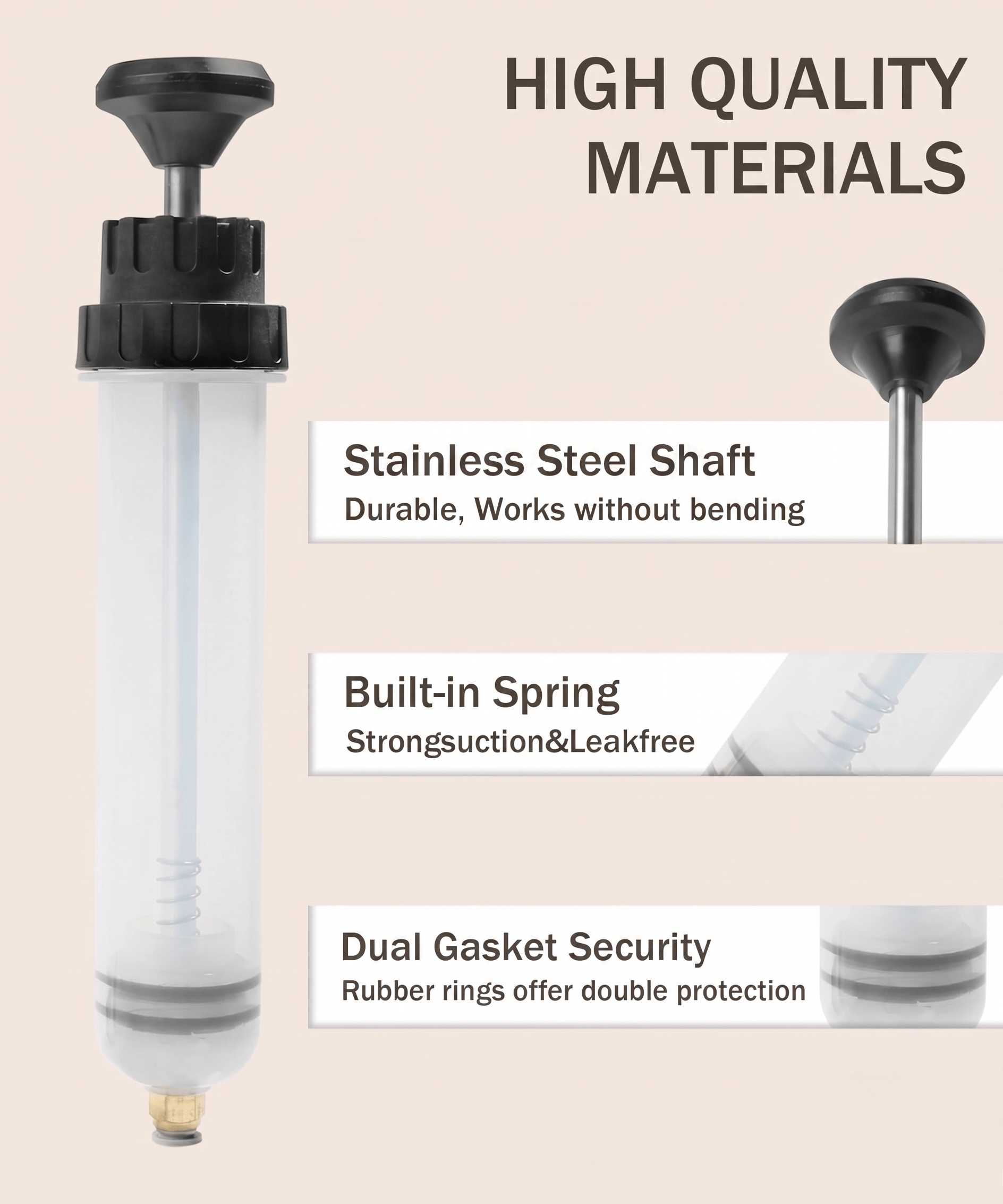 High Quality Materials featuring Carbon Steel Shaft and Dual Gaskets