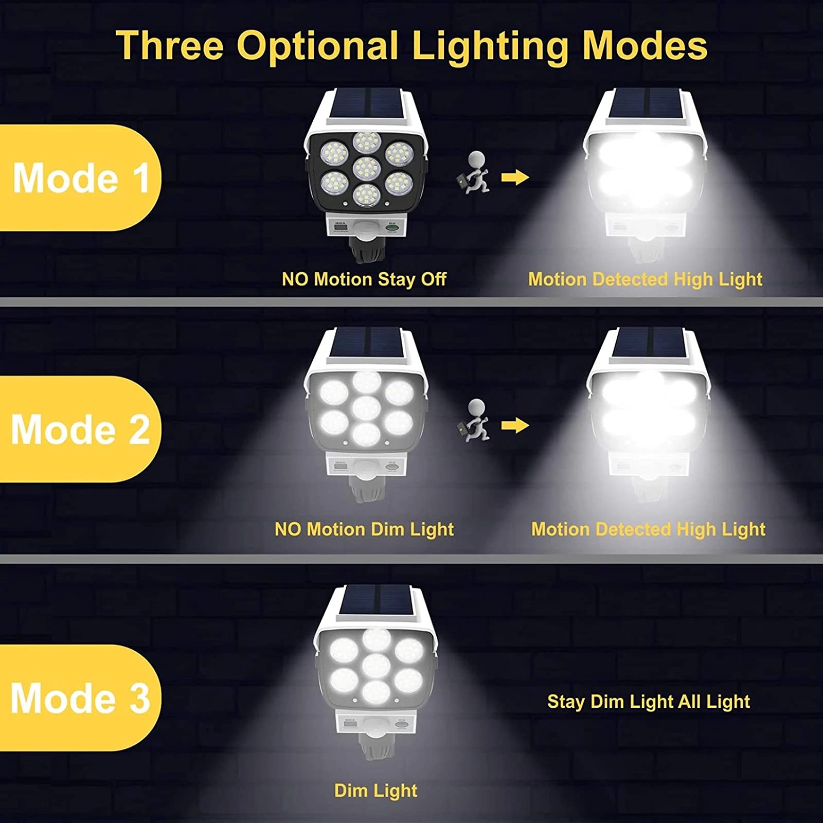 Three Lighting Modes