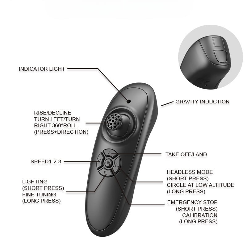Gravity Induction Remote Control Layout Guide