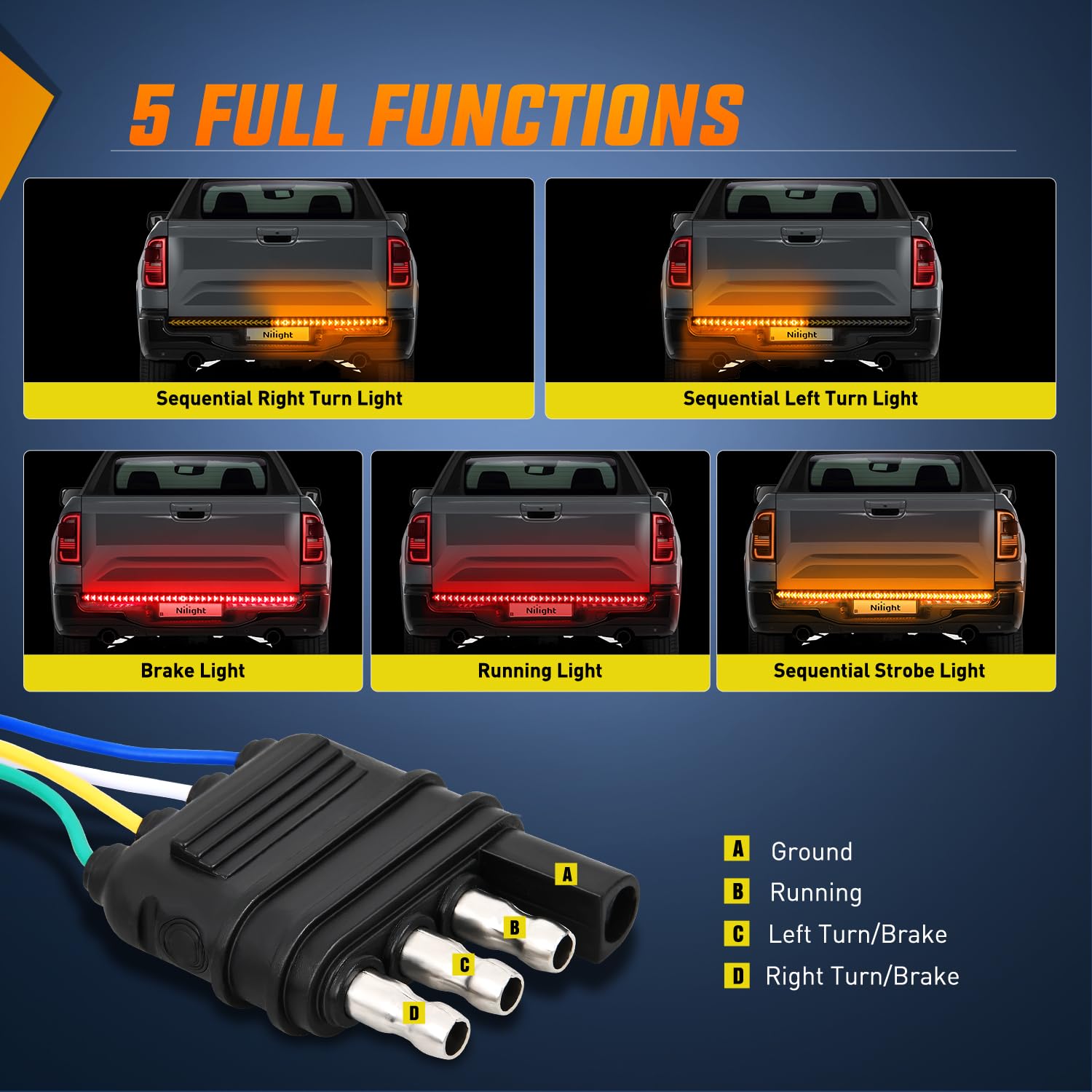 Wiring Display