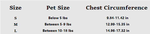 Size Measurements