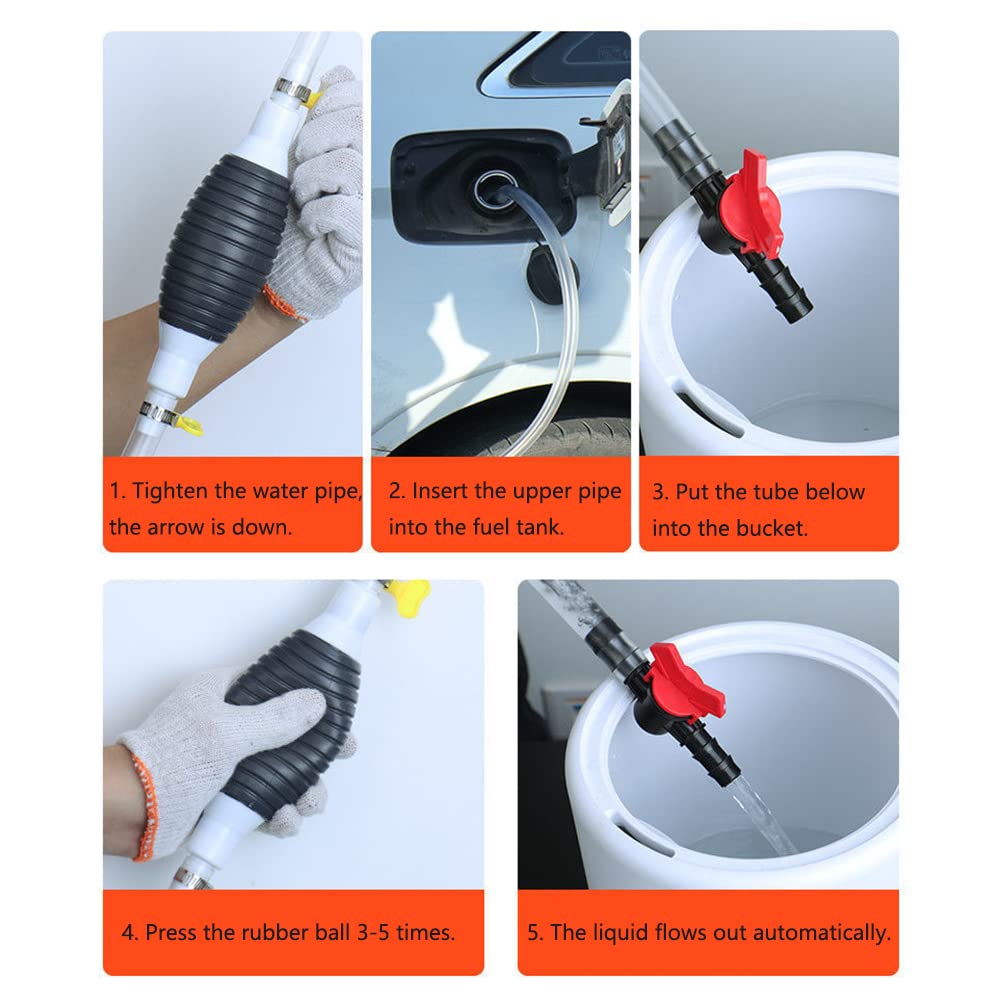 Step by Step Guide