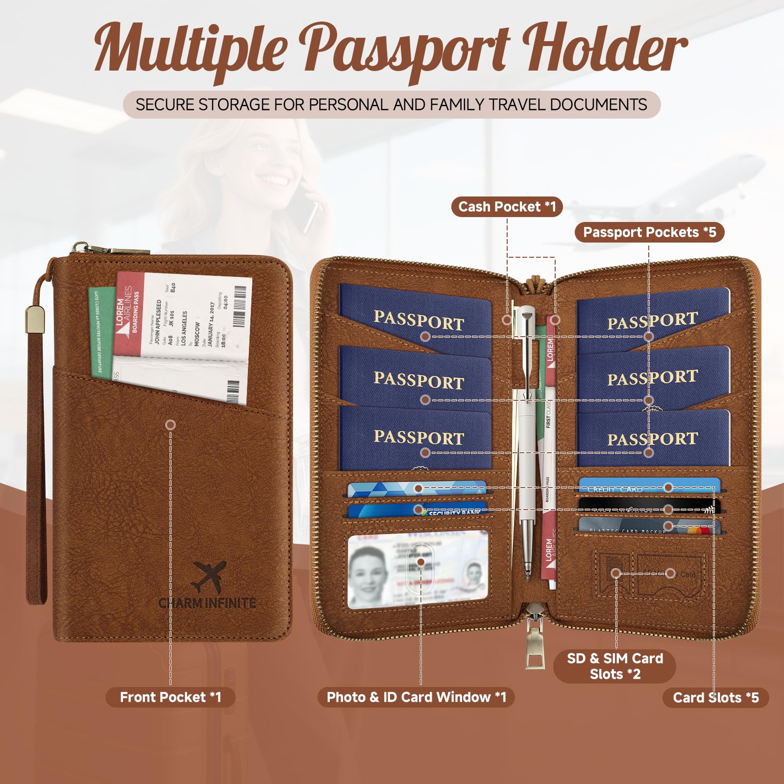 Travel document organizer showing passport compartments, five card slots, an ID window, front pocket and SD and SIM storage