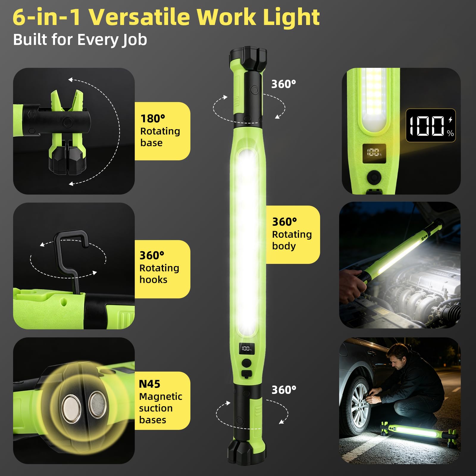 Six-in-one mechanic work light showing 360 degree body and hook rotation, 180 degree bases, N45 magnets and battery display