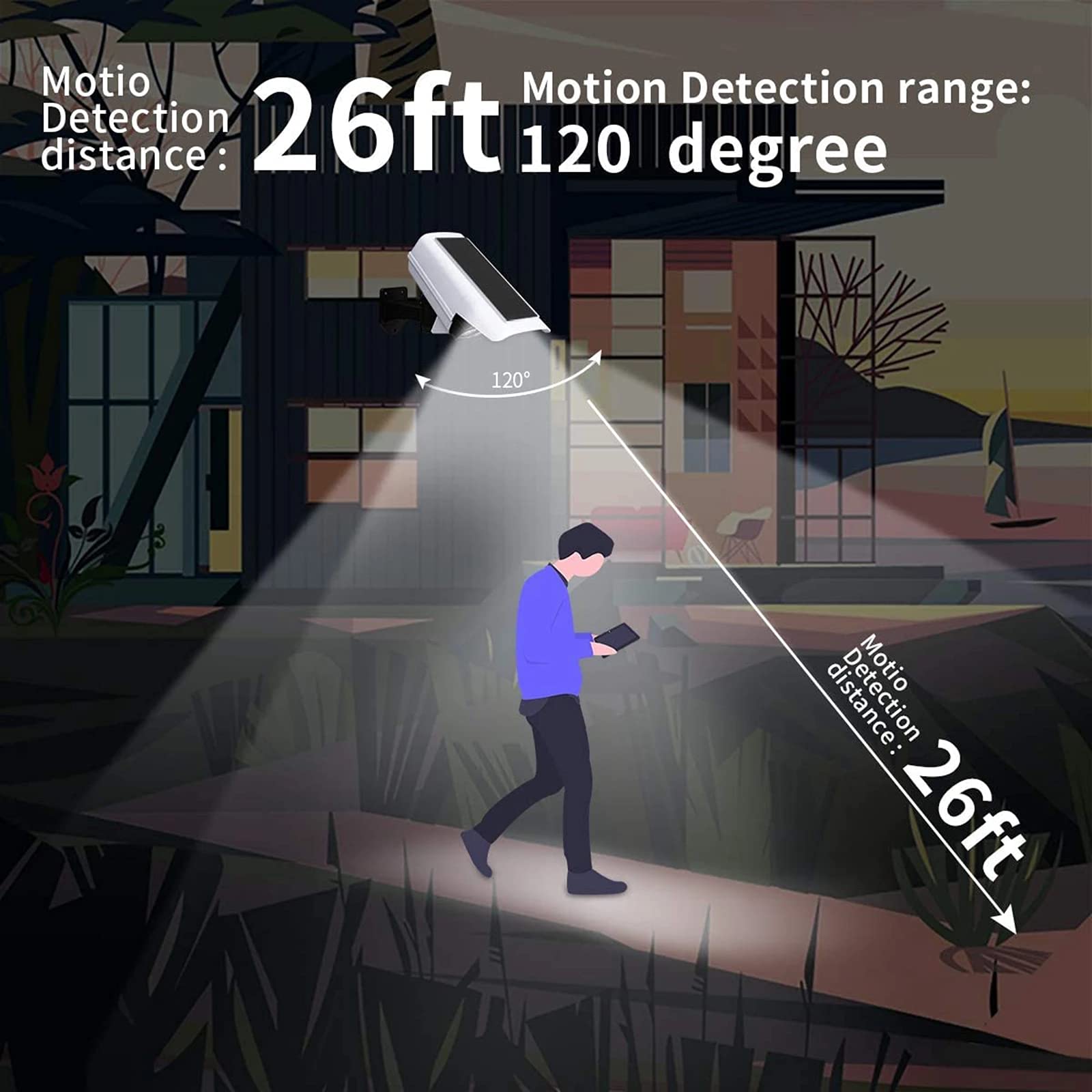 Motion Detection Range