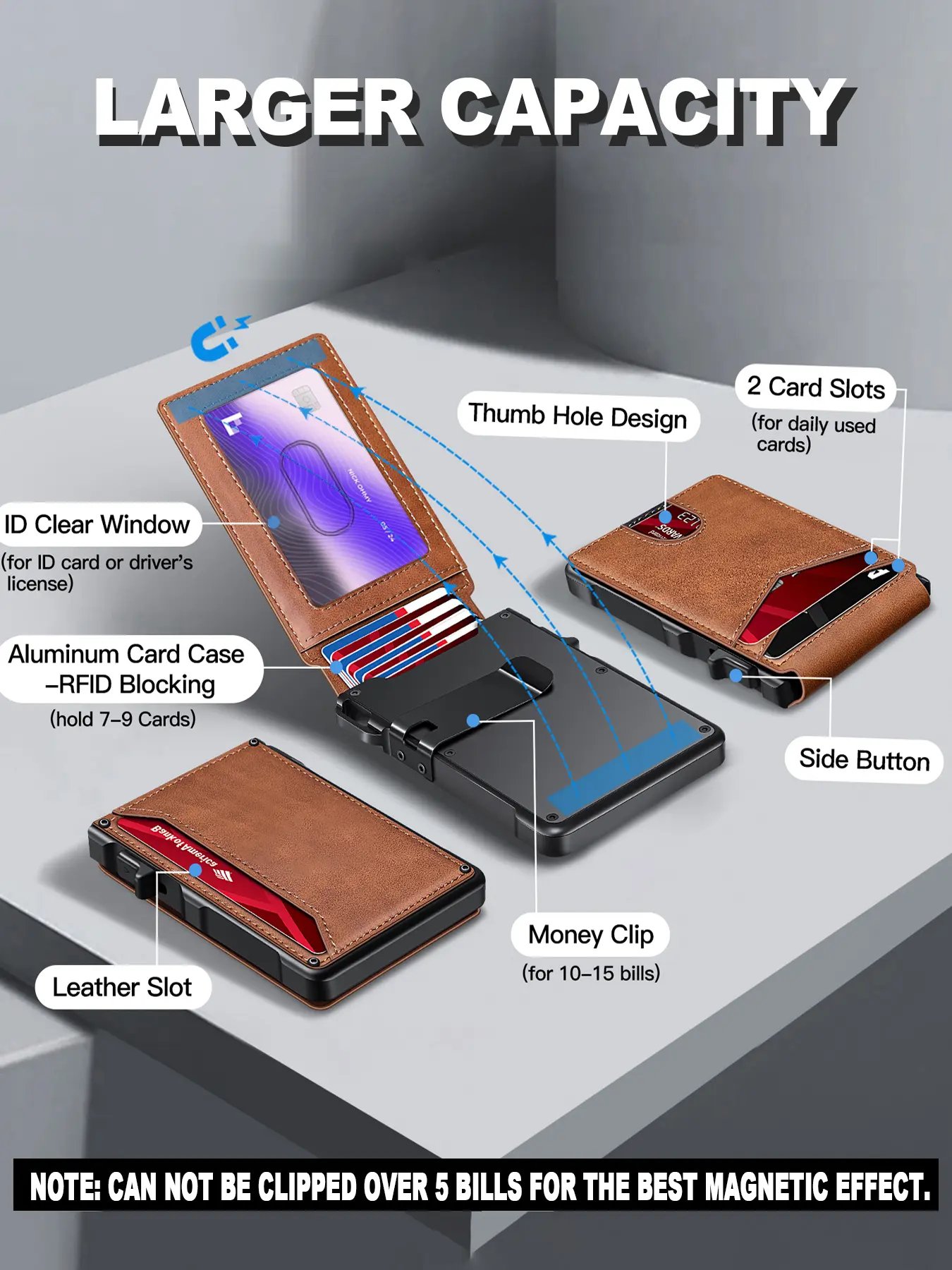 Wallet Capacity Details