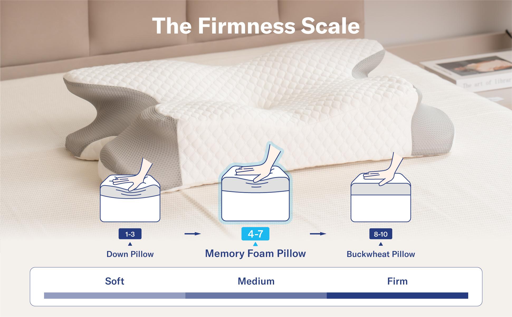 Medium firmness memory foam pillow