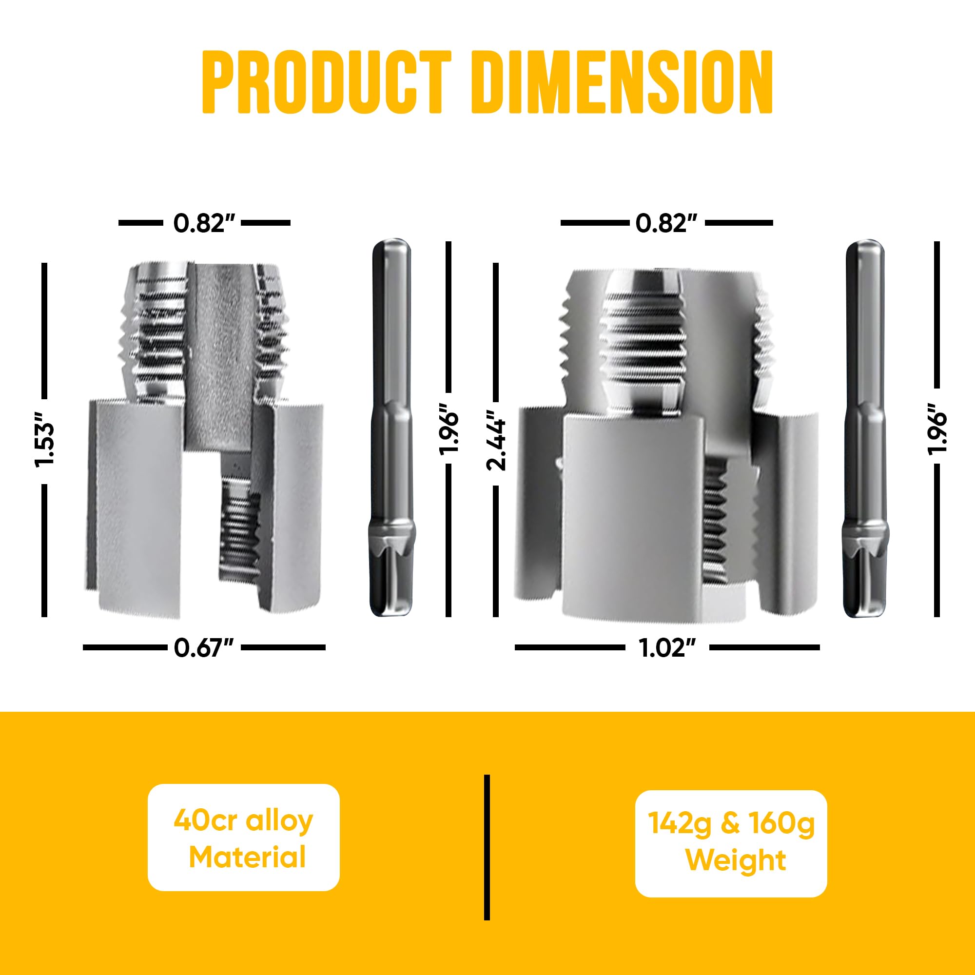 Dimensions
