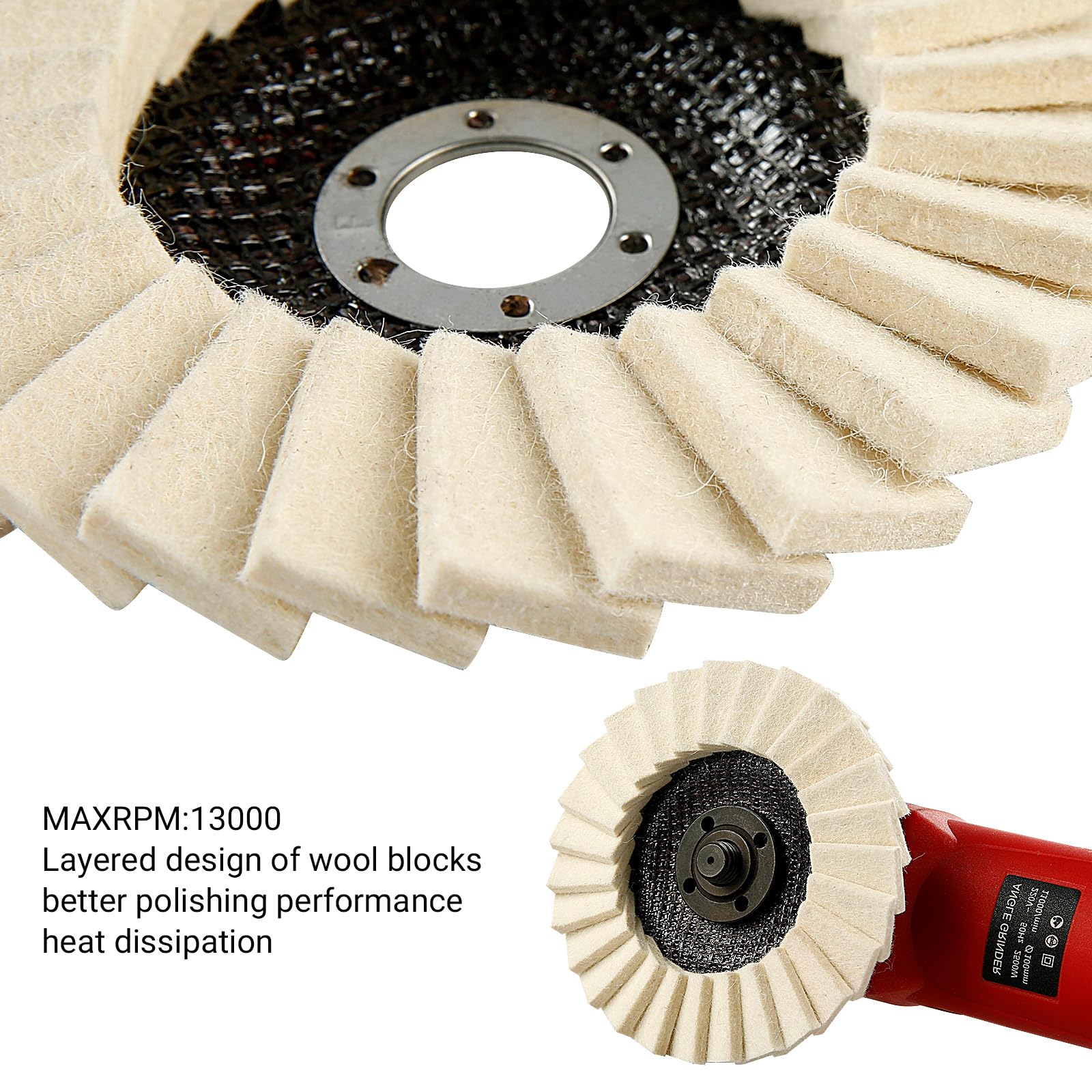 RPM Detail