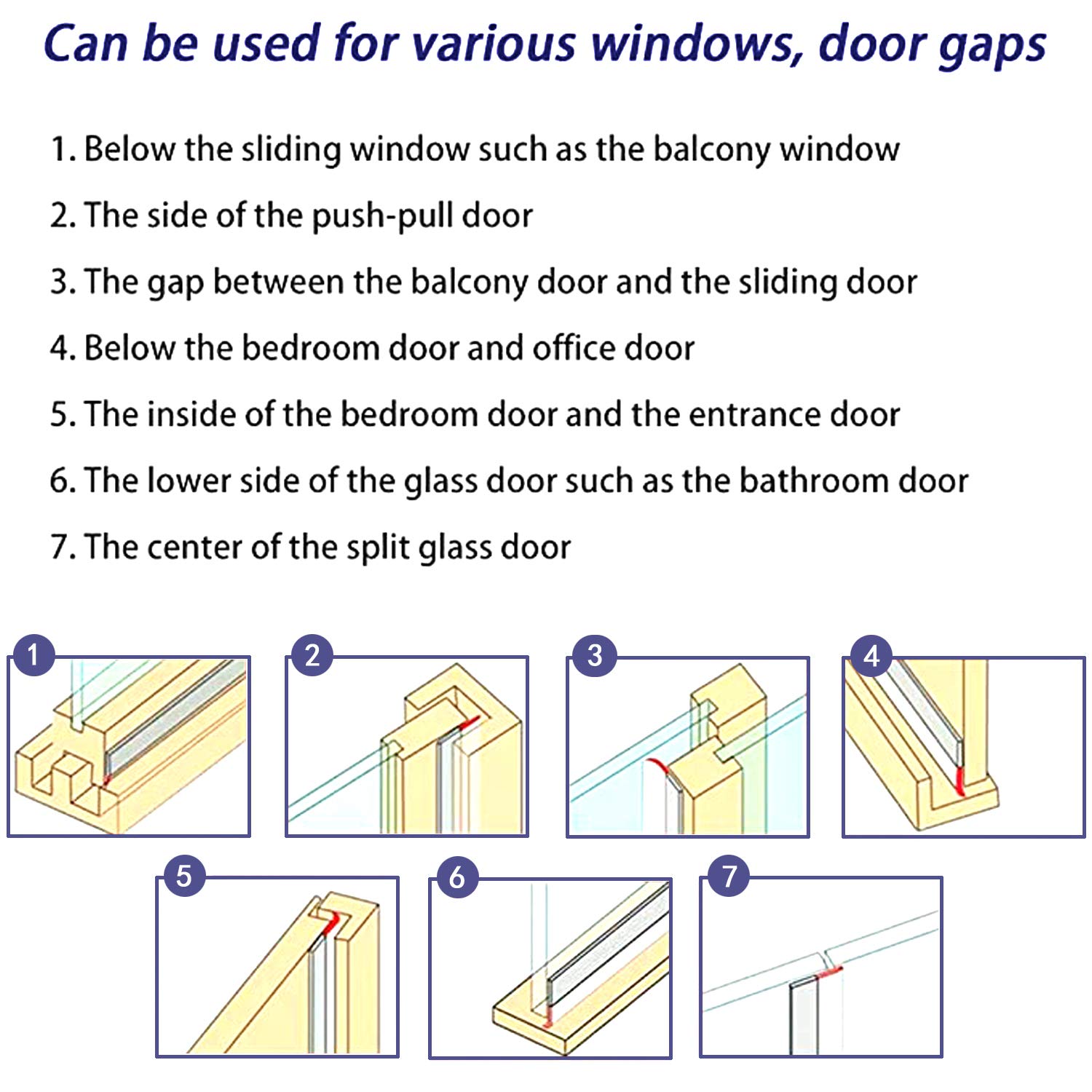 Installation positions diagram