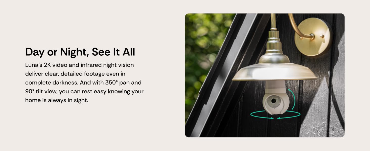 Smart bulb camera details